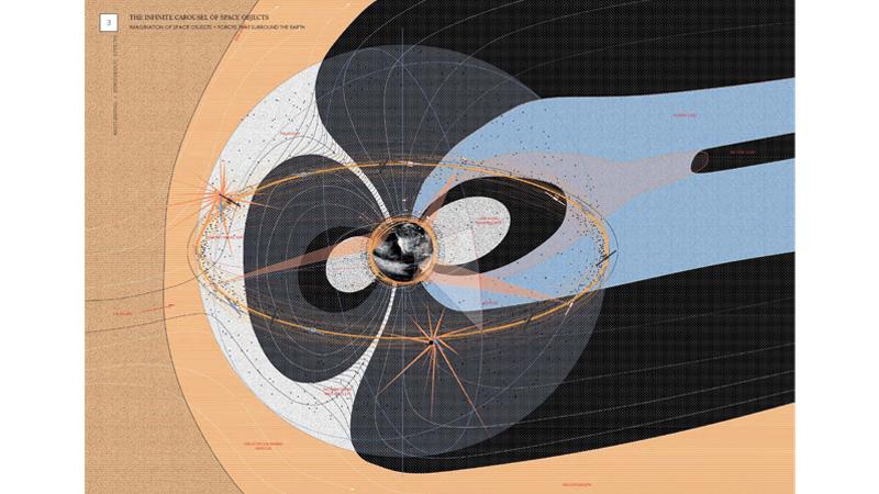 The Infinite Carousel of Space Objects by Helen Windsor